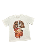 PAINS ANATOMY